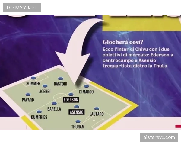 联赛战术革新持续深入,球队策略全面升级引关注 联赛战术革新持续深入,球队策略全面升级引关注