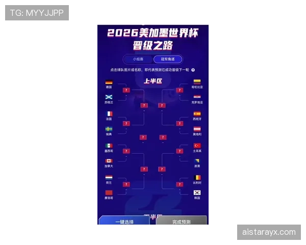 2026世界杯卡塔尔队赛程预测及晋级前景分析