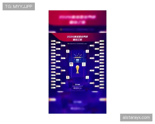 2026世界杯规则下晋级怎么定